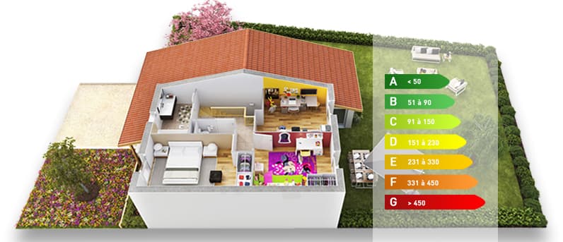 comprendre-les-economies-d-energie-envisageables-dans-l-immobilier-neuf.jpg