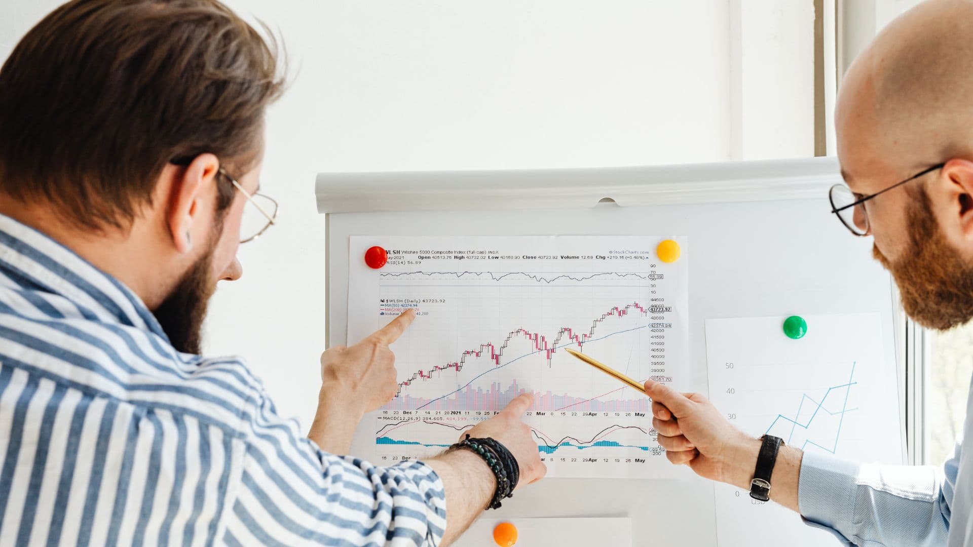 analyse de graphique